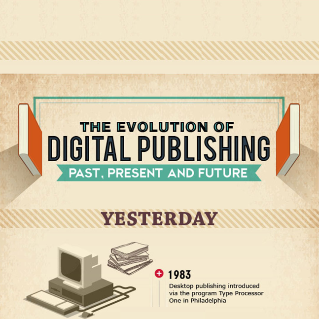 The Evolution of Publishing in the Digital Age: Navigating Opportunities and Challenges